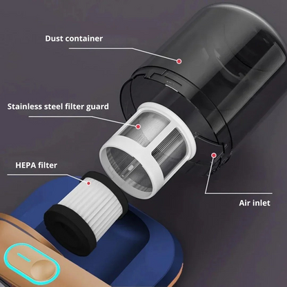UV Handheld Vacuum Cleaner