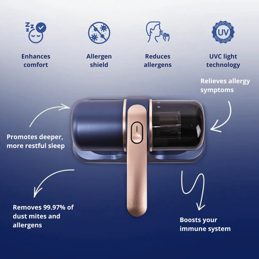 UV Handheld Vacuum Cleaner